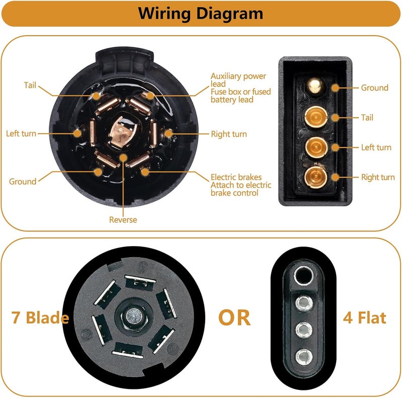 Atesilor 4/7 Pin Trailer Wiring Harness Connector with Mounting Bracket, 7 Way Blade and 4 Way Flat Towing Adapter Plug Compatible with Ford, GMC, Dodge Ram, Chevy Silverado - Image 4